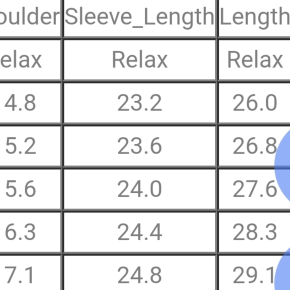 💥If your going to be salty💥 - Picture 4 of 4